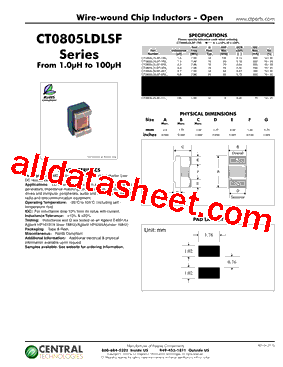 CT0805LDLSF-101型号图片