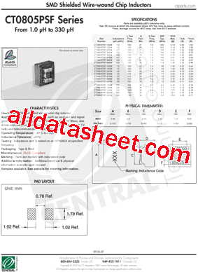 CT0805PSF-102M型号图片