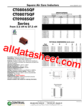 CT0806SQF型号图片