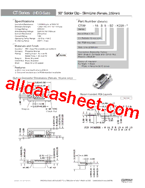 CT09-15S5-S2-K228型号图片