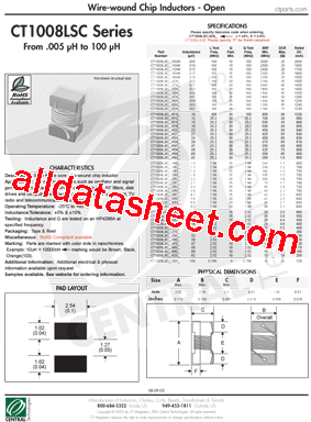 CT1008LSC-R33J型号图片