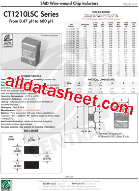 CT1210LSC-R47J型号图片