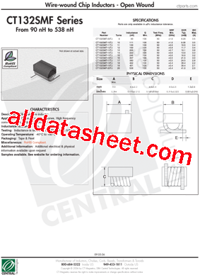 CT132SMF-12TJ型号图片