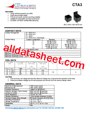 CTA3F1BSP61型号图片