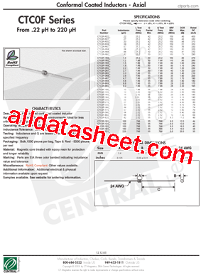 CTC0F-R22J型号图片