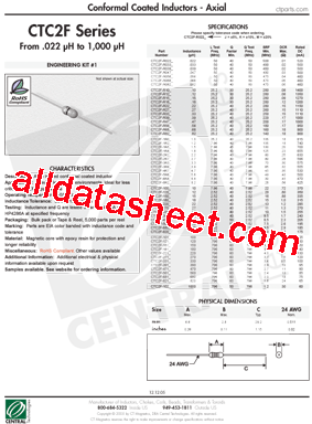 CTC2F-R068M型号图片