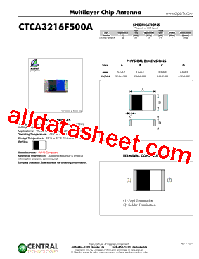 CTCA3216F500A型号图片