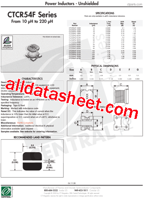 CTCR54F型号图片