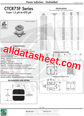 CTCR75F-820M型号图片