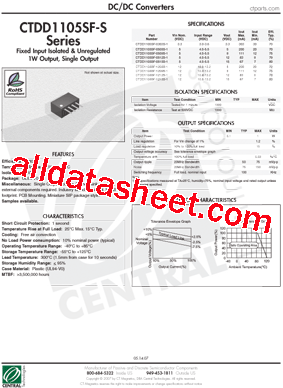 CTDD1105SF-0505S-1型号图片