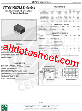 CTDD1507M-0505D-1型号图片