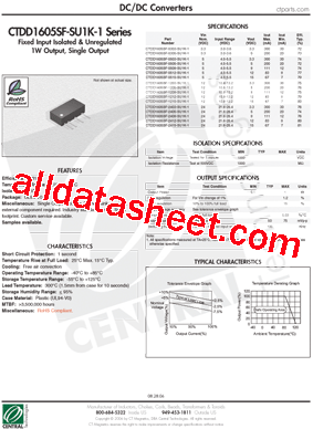 CTDD1605SF-0305-SU1K-1型号图片