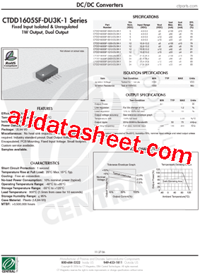 CTDD1605SF-1209-DU3K-1型号图片