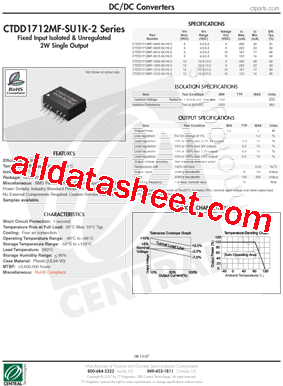 CTDD1712MF-0515-SU1K-2型号图片