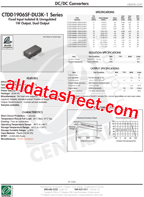 CTDD1906SF-0512-DU3K-1型号图片