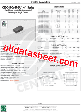 CTDD1906SF-0512-SU1K-1型号图片