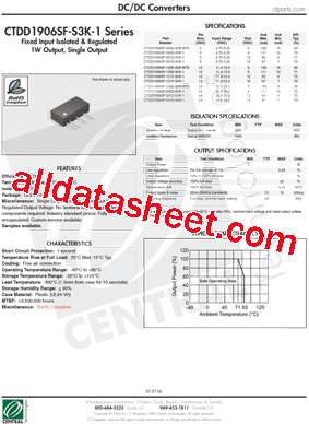 CTDD1906SF-1205-S3K-W75型号图片