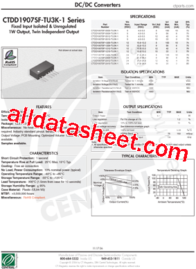 CTDD1907SF-0505-TU3K-1型号图片