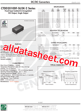 CTDD2010DF-2405-SU3K-2型号图片