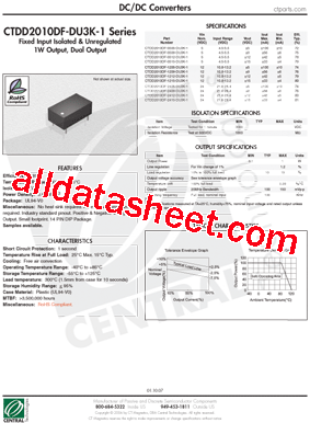 CTDD2010DF-2409-DU3K-1型号图片