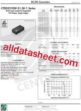 CTDD2210SF-1515-S1.5K-1型号图片