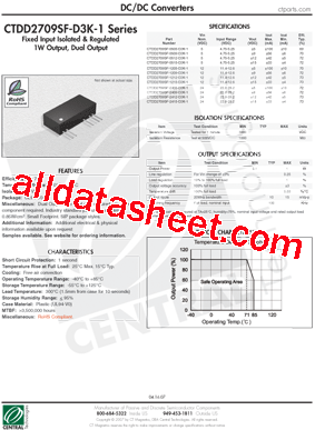 CTDD2709SF-0509-D3K-1型号图片