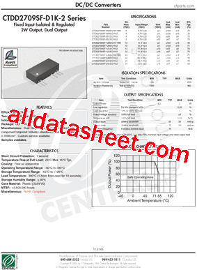 CTDD2709SF-0515-D1K-2型号图片