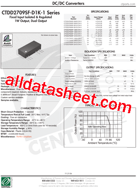 CTDD2709SF-D1K-1型号图片