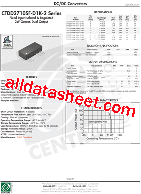 CTDD2710SF-0509-D1K-2型号图片