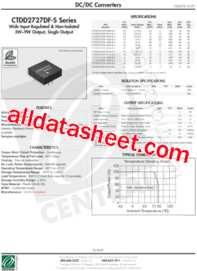 CTDD2727DF-0705-S-5型号图片