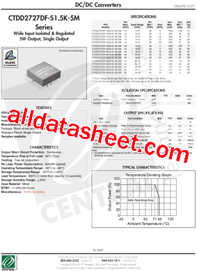 CTDD2727DF-1205-S1.5K-5M型号图片