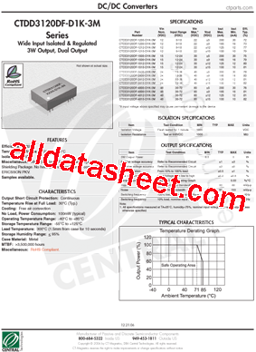 CTDD3120DF-1209-D1K-3M型号图片