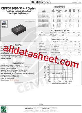 CTDD3120DF-1212-S1K-1型号图片