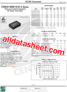 CTDD3120DF-1512-D1K-3型号图片