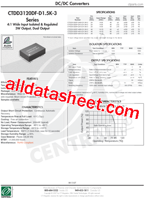 CTDD3120DF-D1.5K-3型号图片