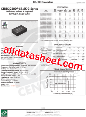 CTDD3220DF-0505-S1.5K-3型号图片