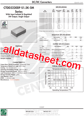 CTDD3220DF-1205-S1.5K-5M型号图片