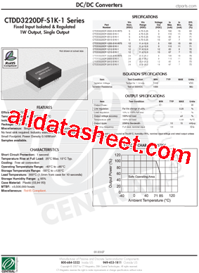 CTDD3220DF-1212-S1K-1型号图片