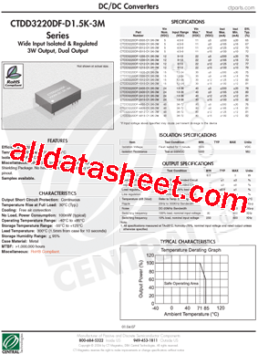 CTDD3220DF-1505-D1.5K-3M型号图片