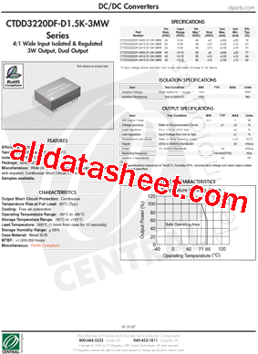 CTDD3220DF-2405-D1.5K-3MW型号图片