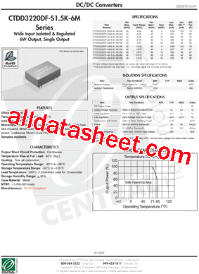 CTDD3220DF-2415-S1.5K-6M型号图片