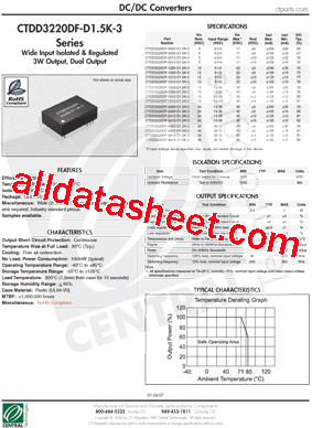 CTDD3220DF-4805-D1.5K-3型号图片