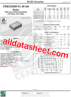 CTDD3220DF-4805-D1.5K-6M型号图片