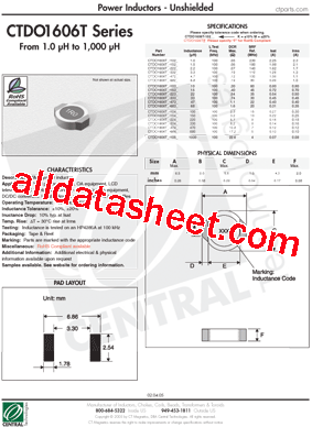 CTDO1606T-684K型号图片