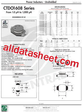 CTDO1608CF-224型号图片