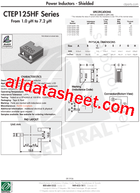 CTEP125HF-4R0型号图片