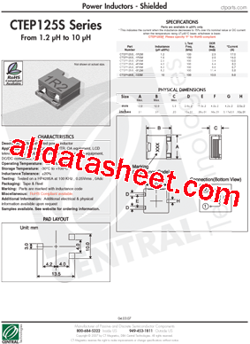 CTEP125SF-8R2M型号图片