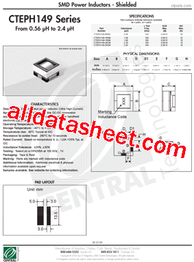 CTEPH149-2R4M型号图片