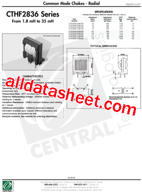 CTHF2836-203M1R5型号图片