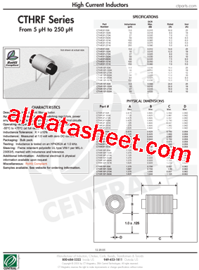 CTHR15F-500K型号图片